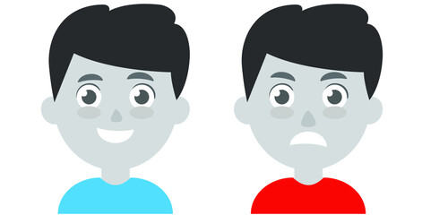 Happy and sad expression of kid. Opposite words of happy Sad