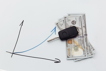 Car sales chart concept visual. Car keys, money and graph on a white table.