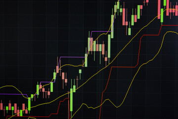 Stock market data on digital LED display. Fundamental and technical analysis with candle stick graph chart of stock market trading to represent about Bullish and Bearish point.