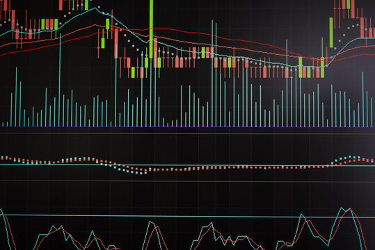 Charts of financial instruments with various type of indicators including volume analysis for professional technical analysis on the monitor of a computer. Fundamental and technical analysis concept.