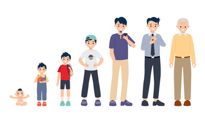 Asian man growing old process life cycle from infant to senior age. Flat vector character design isolated.