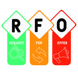 RFO - Request For Offer acronym. business concept background.  vector illustration concept with keywords and icons. lettering illustration with icons for web banner, flyer, landing page