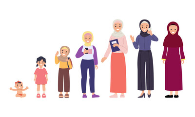 Obraz premium Hijab woman growing old process life cycle from baby to senior age. Flat vector character design isolated on white