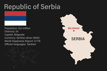 Highly detailed Serbia map with flag, capital and small map of the world