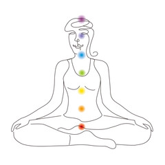 Seven chakras, meditation woman in the Lotus position. Stylized Illustration with continuous line drawing design. Vector available.