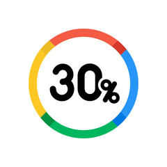 30%
