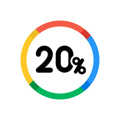 20%