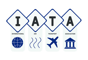IATA - International Air Transport Association. acronym. business concept background.  vector illustration concept with keywords and icons. lettering illustration with icons for web banner, flyer