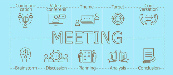 Meeting banner. Appointment and analysis, planning, discussion brainstorm, purpose, communication, video conference, theme target, conversation and conclusion. Set of outline vector illustrations