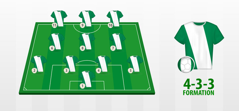 Nigeria National Football Team Formation on Football Field.