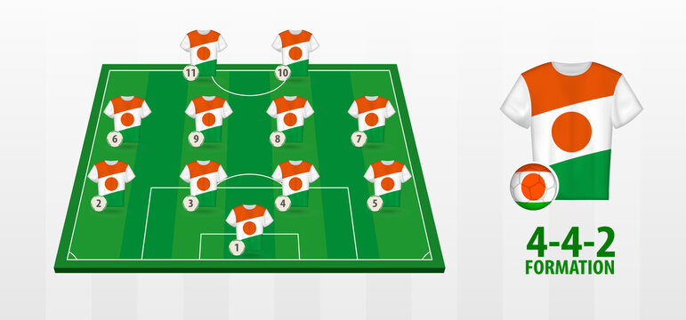 Niger National Football Team Formation on Football Field.