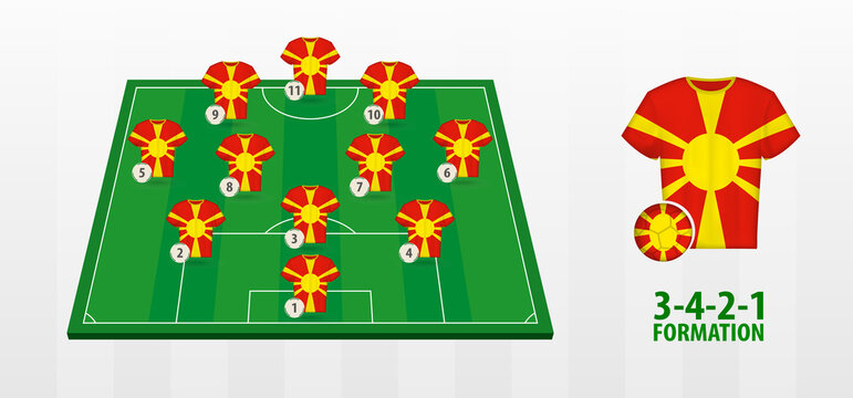 Macedonia National Football Team Formation on Football Field.