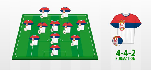 Obraz na płótnie Canvas Serbia National Football Team Formation on Football Field.