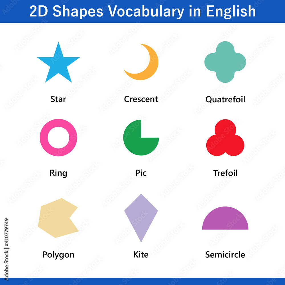 Wall mural set of 2D shapes vocabulary in english with their name clip art collection for child learning, colorful geometric shapes flash card of preschool kids, simple symbol geometric shapes for kindergarten