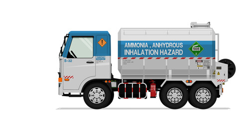 Isolated ammonia truck on white background