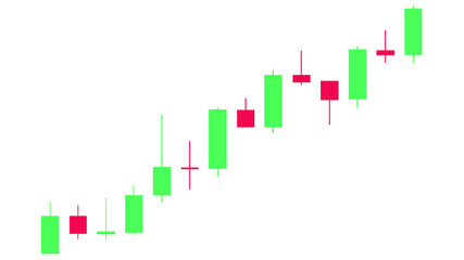 Green and Red Candlestick Chart tools for traders.