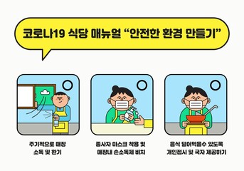 코로나19 식당 매뉴얼