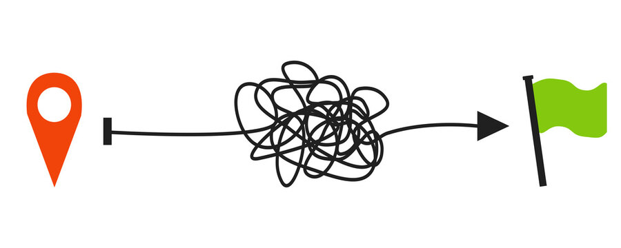 Vom Start zum Ziel - Komplizierter Weg