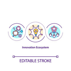 Fototapeta premium Innovation ecosystem concept icon. Co create development at the enterprise idea thin line illustration. Sectoral innovation systems. Vector isolated outline RGB color drawing. Editable stroke