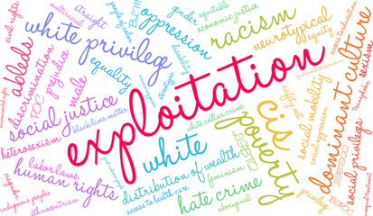 Exploitation Word Cloud on a white background. 