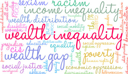 Wealth Inequality Word Cloud on a white background.