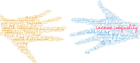 Wealth Inequality Word Cloud on a white background.