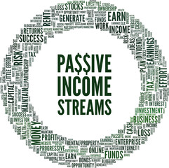 Passive income streams vector illustration word cloud isolated on a white background.