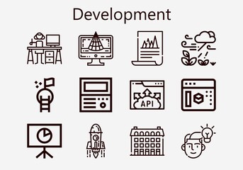 Premium set of development [S] icons. Simple development icon pack. Stroke vector illustration on a white background. Modern outline style icons collection of Building, Graphic designer, 3d model