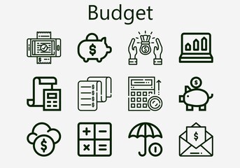 Premium set of budget [S] icons. Simple budget icon pack. Stroke vector illustration on a white background. Modern outline style icons collection of Invoice, Piggy bank, Bill, Profits, Calculate