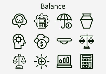 Premium set of balance [S] icons. Simple balance icon pack. Stroke vector illustration on a white background. Modern outline style icons collection of Justice, Mind, Co2, Calculator, Profits