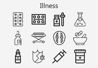 Premium set of illness [S] icons. Simple illness icon pack. Stroke vector illustration on a white background. Modern outline style icons collection of Medicine, Antibiotic, Pills, Medicines, Syringe