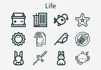 Premium set of life [S] icons. Simple life icon pack. Stroke vector illustration on a white background. Modern outline style icons collection of Office building, Anglerfish, Imagination, Bird