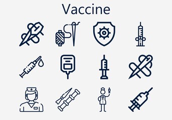 Premium set of vaccine [S] icons. Simple vaccine icon pack. Stroke vector illustration on a white background. Modern outline style icons collection of Spike, Needle, Syringe, Saline, Antivirus