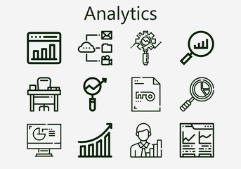 Premium set of analytics [S] icons. Simple analytics icon pack. Stroke vector illustration on a white background. Modern outline style icons collection of Graph, Keyword, Stats, Desk, Data