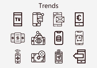Premium set of trends [S] icons. Simple trends icon pack. Stroke vector illustration on a white background. Modern outline style icons collection of Smartphone