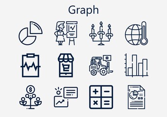 Premium set of graph [S] icons. Simple graph icon pack. Stroke vector illustration on a white background. Modern outline style icons collection of Candlestick, Growth, Pie chart, Cardiogram, Stats