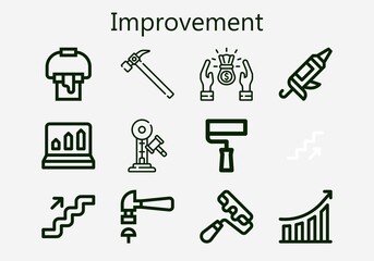Premium set of improvement [S] icons. Simple improvement icon pack. Stroke vector illustration on a white background. Modern outline style icons collection of Paint bucket, Hammer, Paint roller