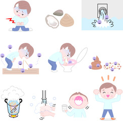 ウィルス感染した子供色々ポーズセット