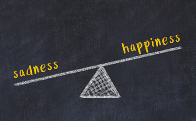 Concept of balance between sadness and happiness. Chalk scales and words on it