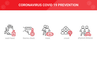 forbidden activities in Coronavirus Covid 19 pandemic era, editable outline icons set isolated on white. Perfect thin outline icon style