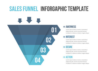 Funnel Diagram Template