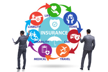 Concept of various types of insurance