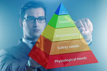 Businessman pressing to Maslow hierarchy of needs