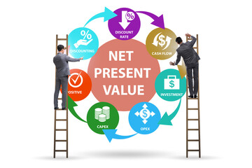 Concept of NPV - Net Present Value
