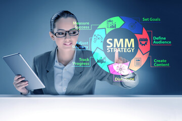 Businesswoman pressing button in SMM strategy concept