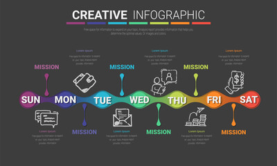 Timeline business for 7 day, week, Timeline infographics design vector and Presentation business can be used for Business concept with 7 options, steps or processes.