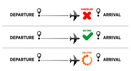 Information about the status of the flight at the airport. The plane from the point of departure arrives on time, is delayed, canceled. Vector on transparent background
