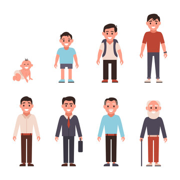 Generations man. People generations at different ages. All age categories - infancy, childhood, adolescence, youth, maturity, old age. Stages of development