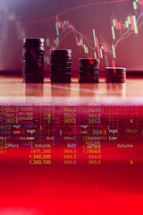 World Currency depressing, Money adjusted according to the stock market