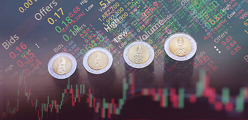 World Currency depressing, Money adjusted according to the stock market